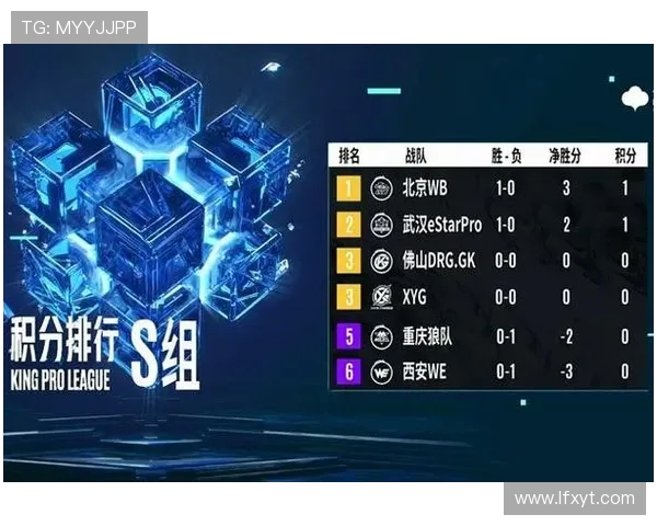 热议王者荣耀：WE战队状态转变与未来发展探讨