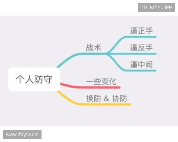 西安飞盘队灵活性分析与战术表现探讨