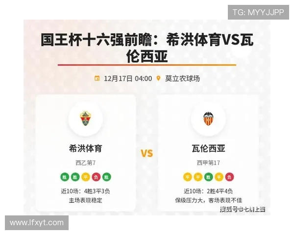 希洪运动与埃瓦尔的精彩对决分析及赛季表现回顾