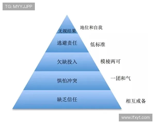 重庆街舞队力量表现的数据分析与探讨:技术与团队协作的深度剖析