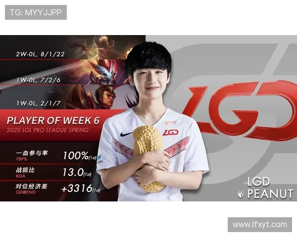 DOTA2灵活性排名:JDG创新高 DOTA2灵活性排名:JDG创新高