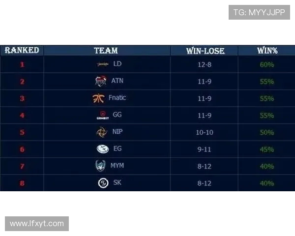 WE战队区域防守分析:优缺点及其对比赛结果的影响探讨 WE战队区域防守分析:优缺点及其对比赛结果的影响探讨