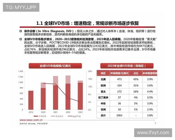 对话陈敏：深入探讨王者荣耀职业生涯与未来发展之路