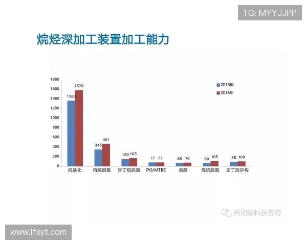 广州乒乓球队运营分析：成功经验与面临挑战的深度探讨