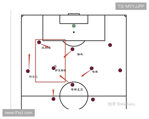 成都足球队区域防守分析：优劣势及对战术的影响探讨